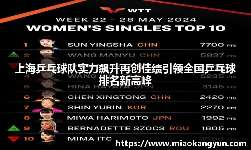 上海乒乓球队实力飙升再创佳绩引领全国乒乓球排名新高峰